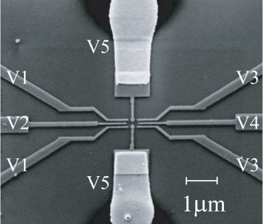 Ponto Quntico em semicondutor traz computador quntico mais prximo da realidade