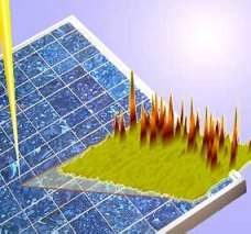 Utilizao de silcio impuro poder baratear clulas solares