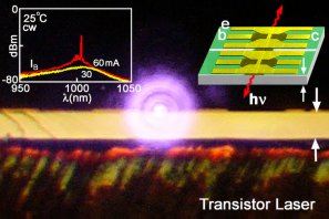 Transstor laser est mais prximo da comercializao