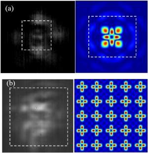 Criado laser para telecomunicaes mais rpido e mais eficiente