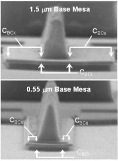 Transstor mais rpido do mundo se aproxima da barreira de 1 Terahertz