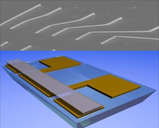 Plasmnica: em busca da computao  velocidade da luz