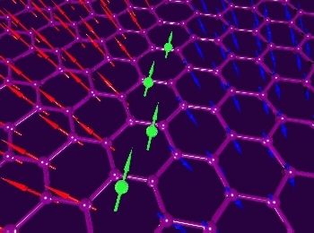 Grafeno converte eletricidade em magnetismo