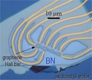 Grafeno converte eletricidade em magnetismo