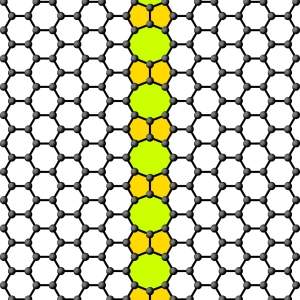 Valetrnica: a nova eletrnica do grafeno