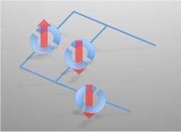 Circuitos supercondutores so escritos com feixe de raios X