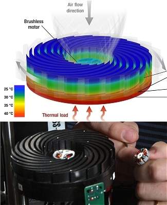 Cooler aerodinmico retira calor silenciosamente