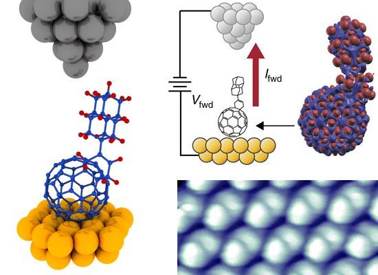 Diodo molecular feito com fulerenos e diamondoides