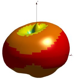 Descoberta sobre eletromagnetismo viabiliza antenas dentro dos chips