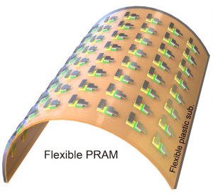 Memrias PRAM flexveis para computadores de vestir