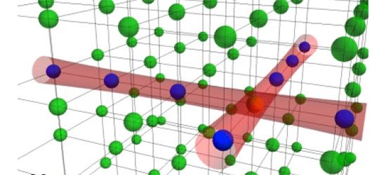 Rede de luz tridimensional faz clculos com qubits atmicos