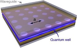 Topolariton: quasipartcula  meio matria, meio luz