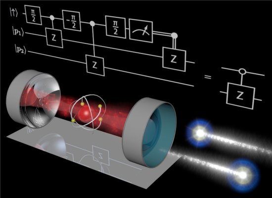 Processador fotnico usa ftons individuais como bits