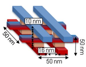 Rumo aos nanoprocessadores 3D