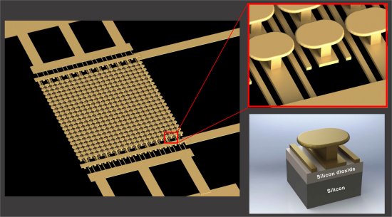 Microeletrnica sem semicondutores  possvel com metamateriais