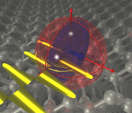 Qubit vestido garante dados 10 vezes mais bem guardados