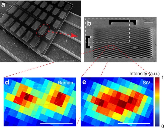 Qubits fabricados no diamante com preciso nanomtrica