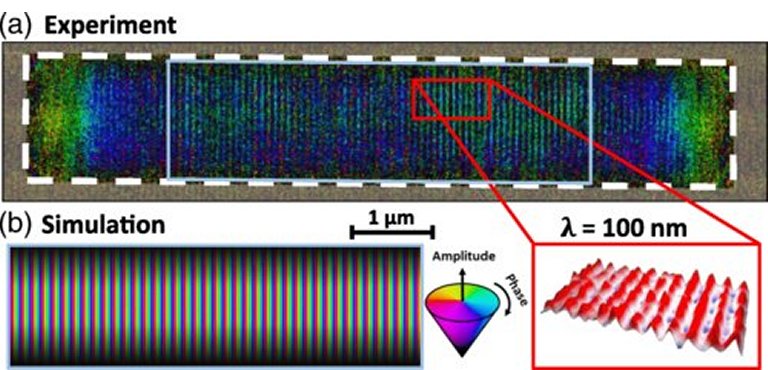 Cristal do tempo de nanopartculas abre caminho para computao analgica