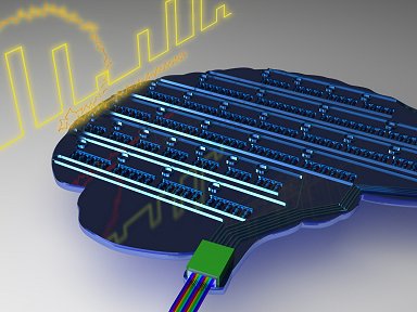 Neurnio artificial de laser  10.000x mais rpido que neurnio biolgico