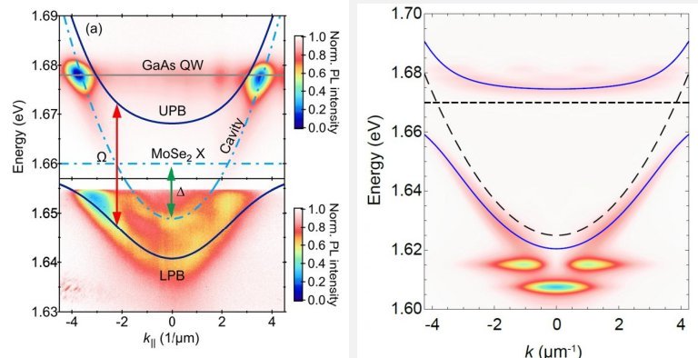 Qubit de luz lquida promete computador quntico a temperatura ambiente