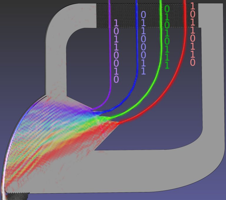 Chip de silcio atinge terahertz para comunicaes 6G