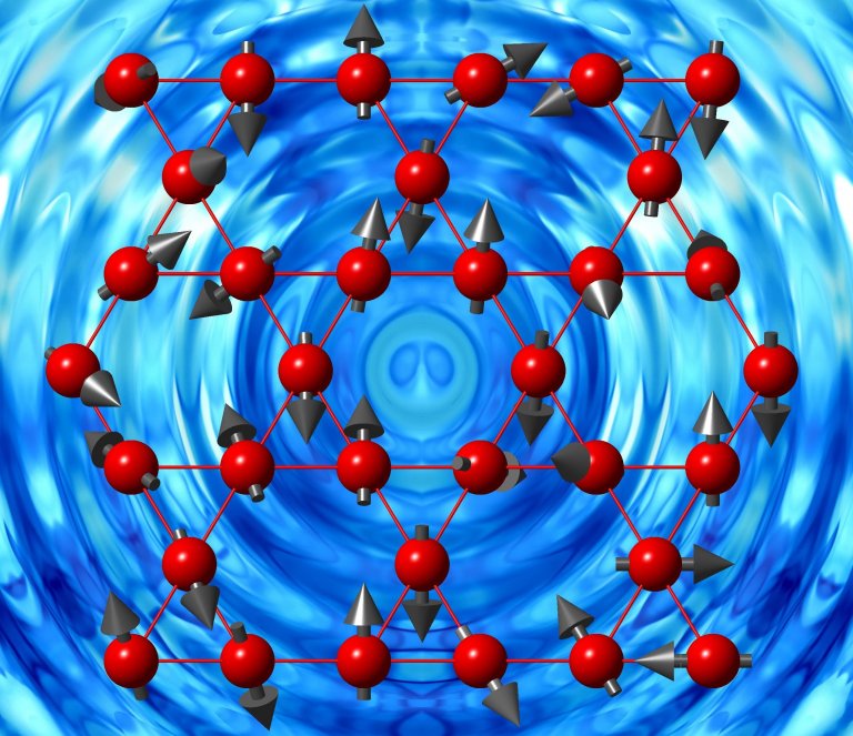 Simulador de matria comprova existncia de lquido de spin quntico