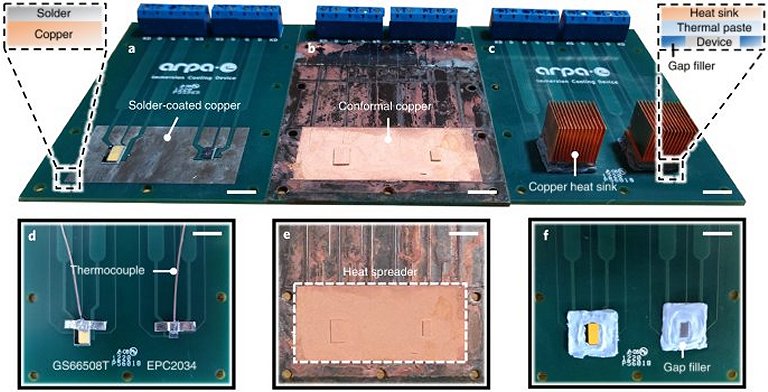 Nova tecnologia de gerenciamento trmico para eletrnicos  menor e melhora o resfriamento