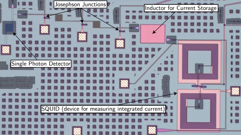 Sinapse supercondutora  primeiro passo para crebros eletrnicos de luz