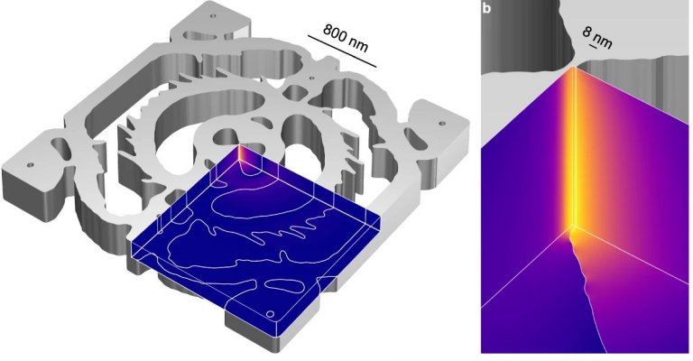 Luz miniaturizada no silcio alcana a dimenso dos componentes eletrnicos