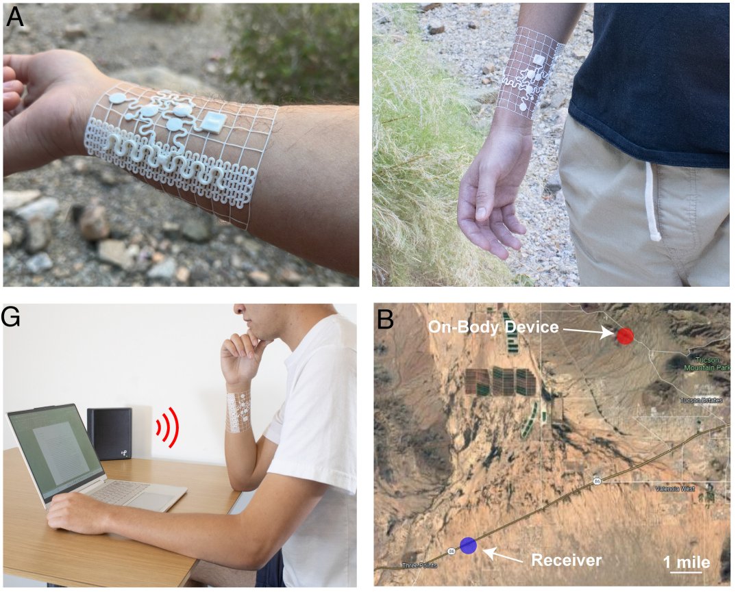 Tecnologia de vestir biossimbitica transmite dados a 24km de distncia