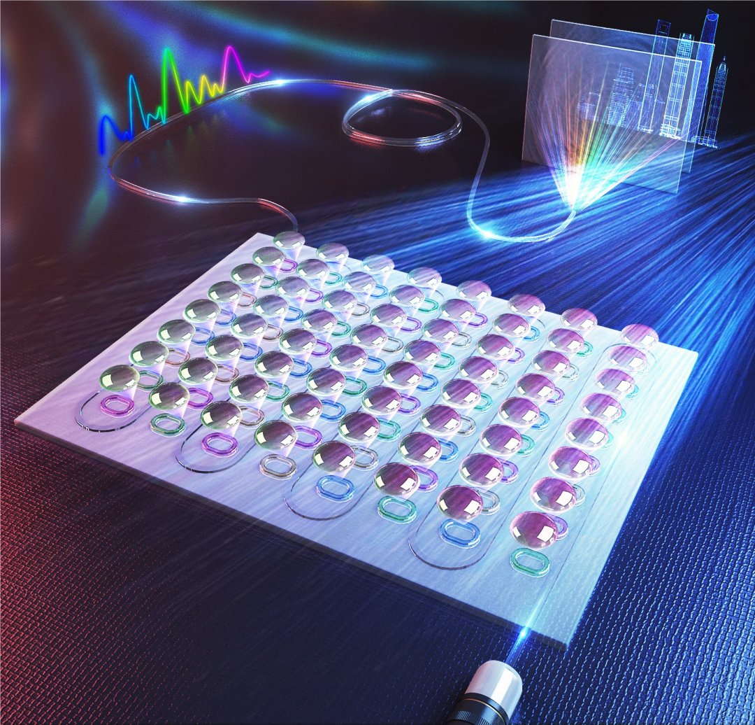 Inteligncia na Borda: Chip de luz integra deteco e computao