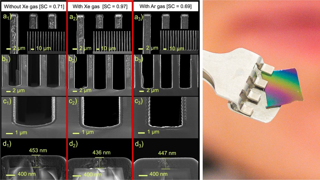 Memrias digitais ficam melhores graas a um gs nobre