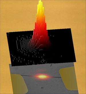 Menor lmpada incandescente do mundo quer lanar luzes sobre a Fsica