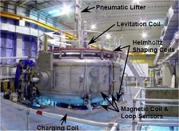 Levitao magntica abre nova rota para fuso nuclear