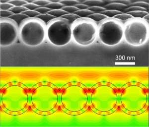 Fenmeno sonoro otimiza clulas solares