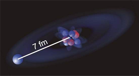 Cientistas desenham nova imagem do ncleo de um tomo