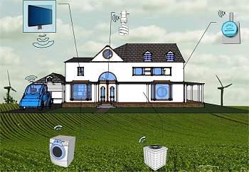 Brasil estuda adoo de redes de energia eltrica inteligentes