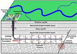 Renascimento do petrleo promete mudar mapa geopoltico da energia