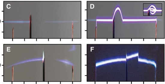 Raios podem ser guiados com laser