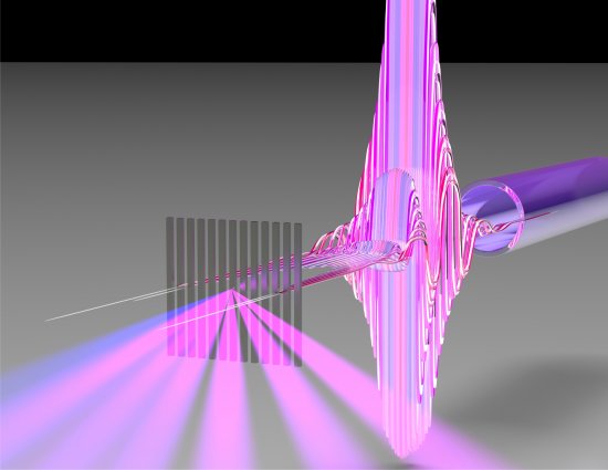 Raios X so gerados com raios laser