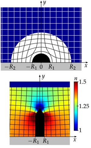 Manto de invisibilidade aumenta eficincia de painis solares