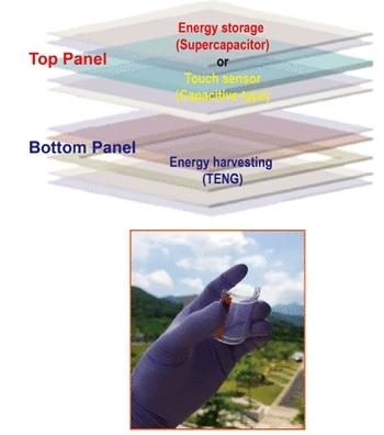 Bateria transparente gera e armazena energia