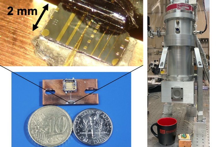 Laser terahertz sai dos laboratrios pela primeira vez