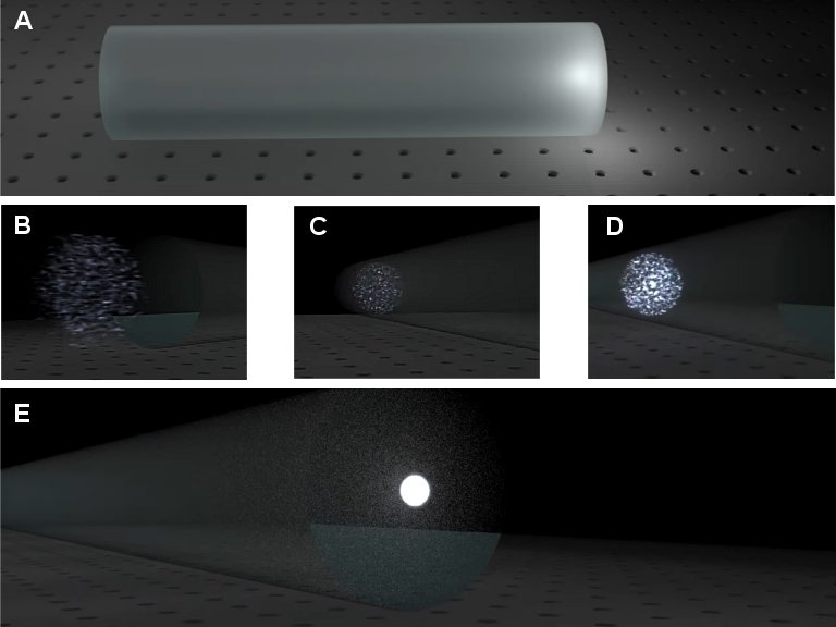 Ondas revertidas no tempo mostram caminho de volta para a luz