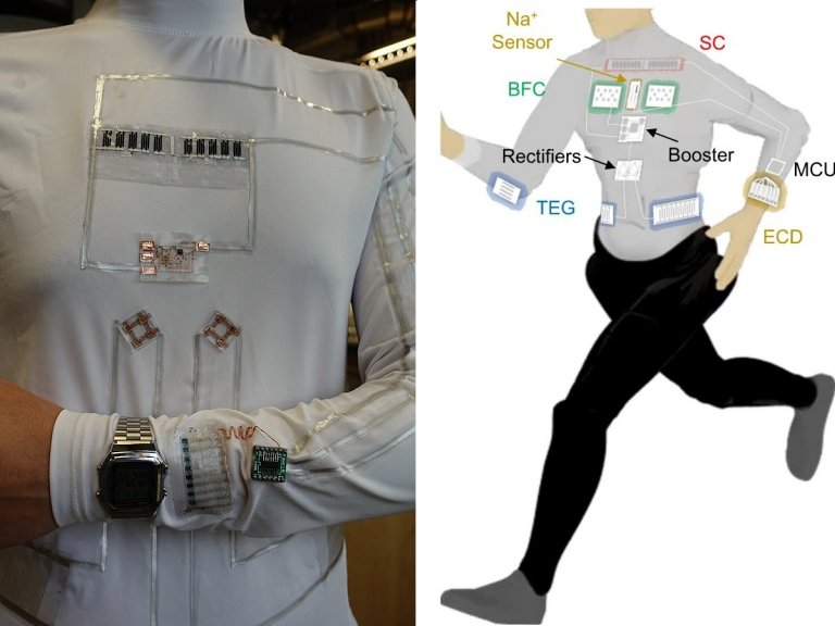 Roupa eletrizante usa o corpo para gerar e armazenar energia