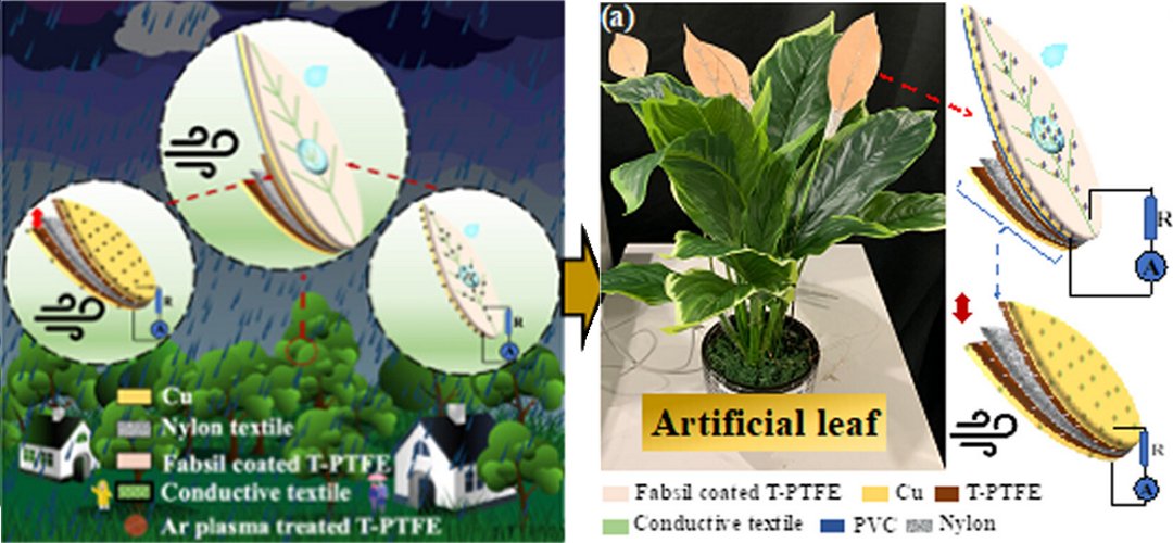 Plantas artificiais transformam vento e chuva em eletricidade