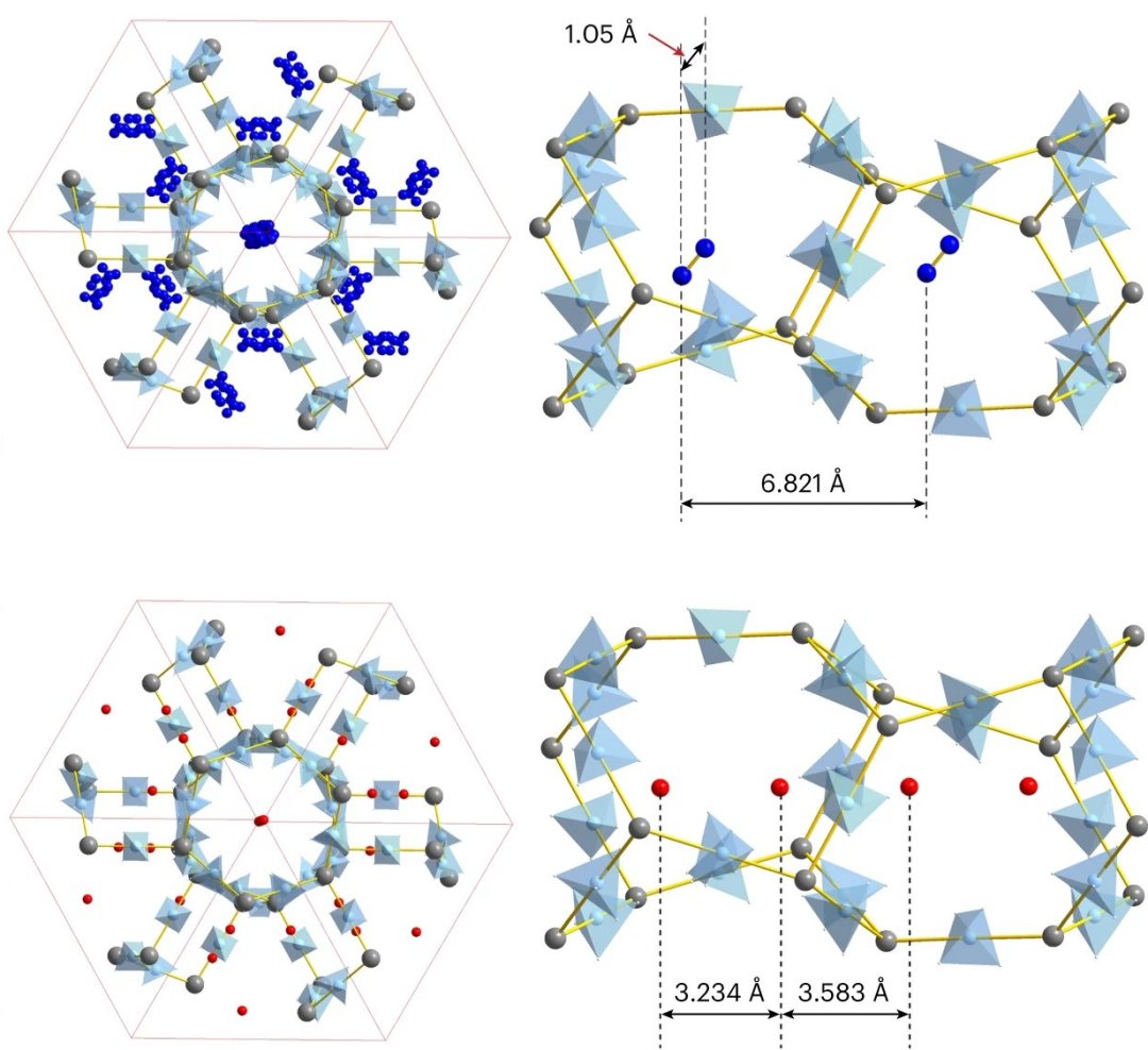 Material nanoporoso armazena hidrognio em alta densidade