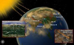 Cientistas apresentam estratgia para limitar o aquecimento global