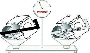 Reciclar e remanufaturar sempre vale a pena?
