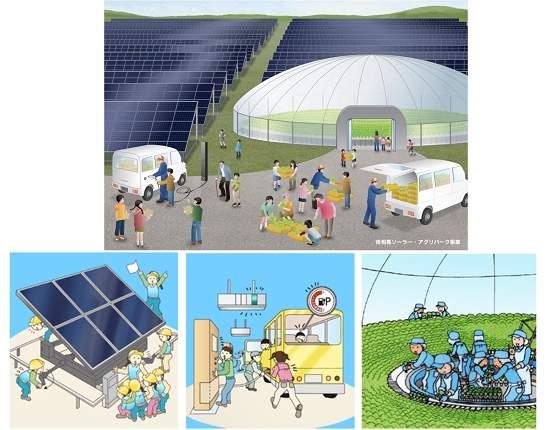 Fbricas vegetais sustentveis erguem-se nas sombras de Fukushima